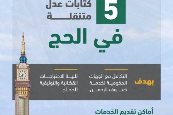 وزارة العدل: 160 خدمة إلكترونية للحجاج