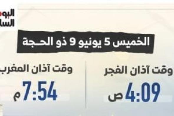 صوم عرفة.. تعرف على موعد أذان المغرب اليوم الخميس 5 يونيو