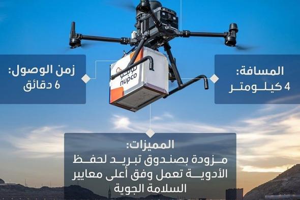 "الصحة" تسرد خط سير أول رحلة درون في الحج .. 4 كيلومترات في 6 دقائق والوجهة "شرق عرفات"