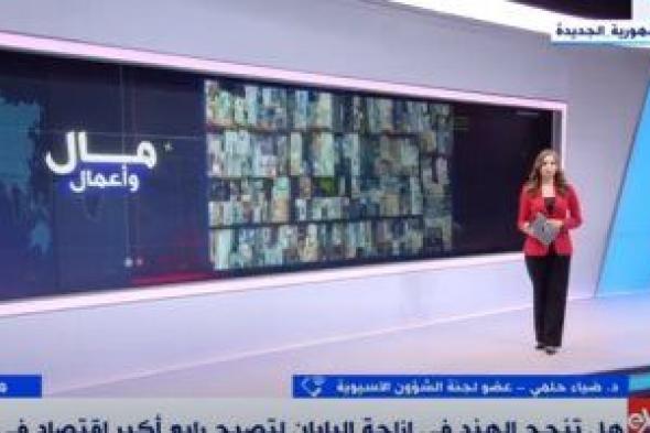 خبير بـ"الشئون الآسيوية" يكشف الأهداف الأمريكية الحقيقة من دعم الهند.. فيديو