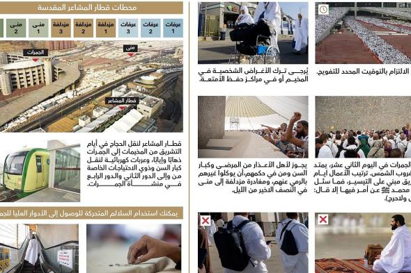 بـ9 لغات.. مليون مطوية توعوية بيد الحجاج في منى لتسهيل التنقّل ورمي الجمرات