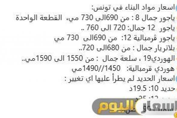 أسعار مواد البناء في تونس 2025