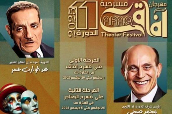 غدا يحدث عرض «كرسي بجناحات» لذوي الهمم في مهرجان آفاق مسرحية