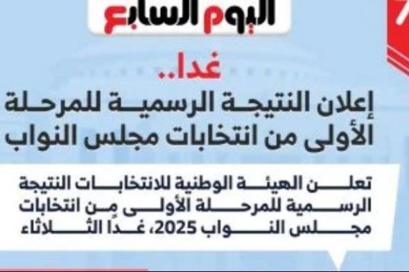 إعلان النتيجة الرسمية للمرحلة الأولى من مجلس النواب غدًا.. إنفوجراف