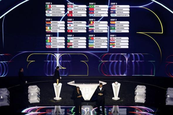 الأردن يواجه «ميسي».. المغرب يصطدم بالبرازيل ومصر مع بلجيكا