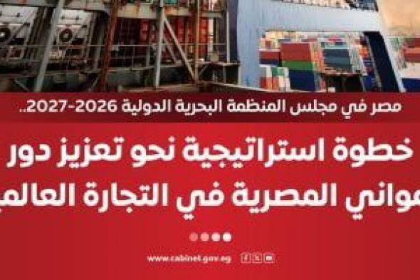 مجلس
الوزراء:
مصر
تفوز
بعضوية
مجلس
المنظمة
البحرية
الدولية
2026/2027