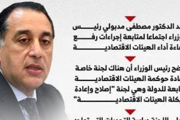 الحكومة:
تصفية
وإلغاء
4
هيئات
اقتصادية
ودمج
7
وتحويل
9
لهيئات
عامة
(إنفوجراف)