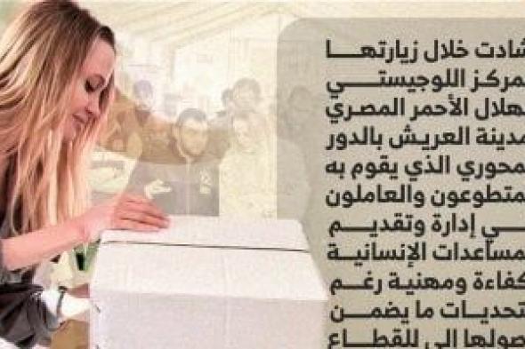 أنجلينا
جولي
تشيد
بدور
مصر
فى
تنسيق
المساعدات
الإنسانية
لغزة
(إنفوجراف)