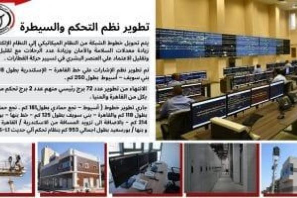 لرفع
مستويات
الأمان
وزيادة
عدد
الرحلات..
تطوير
نظم
إشارات
السكك
الحديدية