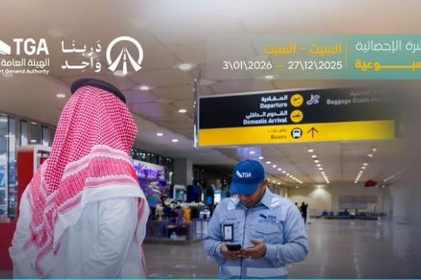 خلال
    أسبوع..
    ضبط
    1457
    مخالفًا
    لممارستهم
    نشاط
    نقل
    الركاب
    دون
    ترخيص