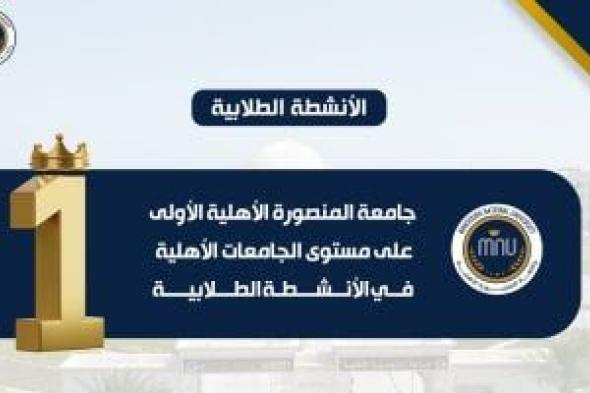 رئيس
جامعة
المنصورة
الأهلية:
حصاد
2025
يؤكد
انتقال
الجامعة
من
التأسيس
للتأثير