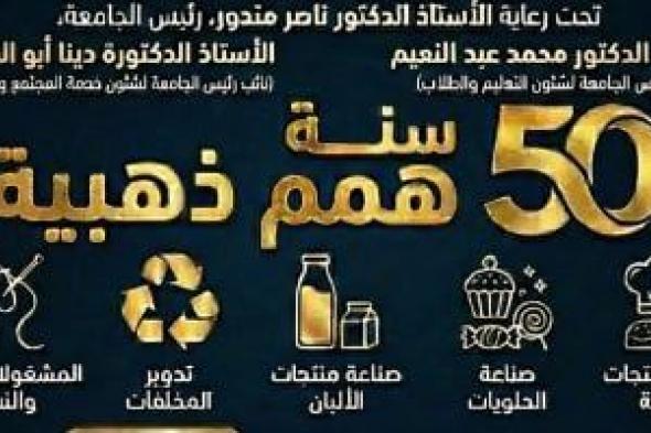 50
سنة
همم
ذهبية..
جامعة
القناة
تطلق
مبادرة
لتأهيل
ذوى
الهمم
لسوق
العمل