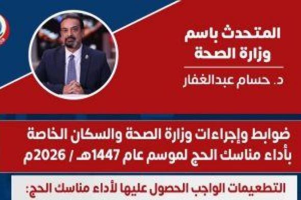 وزارة
الصحة
تعلن
ضوابط
تطعيمات
الحج
والعمرة
بـ186
مركزا
بالجمهورية