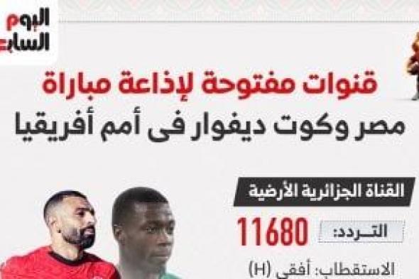 قنوات
مفتوحة
لإذاعة
مباراة
مصر
وكوت
ديفوار
بربع
نهائى
أمم
أفريقيا
(إنفوجراف)