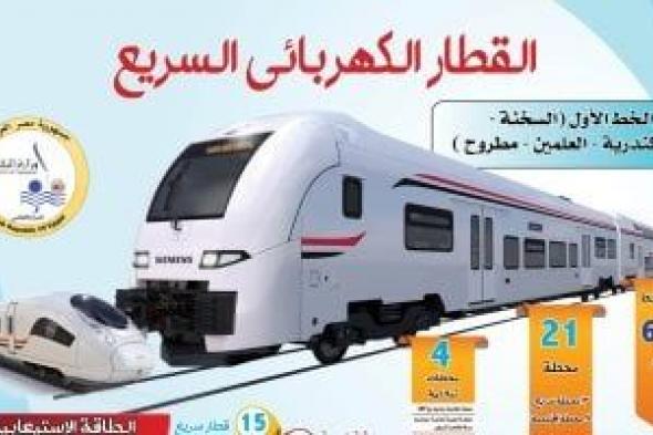 القطار
الكهربائي
السريع..
مشروع
قومي
يغيّر
خريطة
النقل
والتجارة
في
مصر