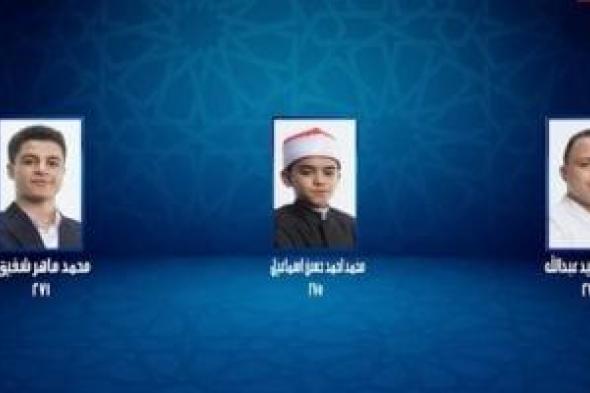 دولة
التلاوة..
خروج
محمد
شفيق
بعد
مواجهة
صعبة
فى
الحلقة
18