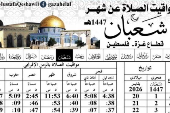 إمساكية
شهر
شعبان
1447/2026
غزة
-
فلسطين