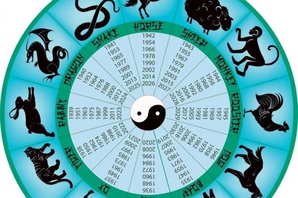 أبراج
اليوم
الاثنين
19
يناير
2026
العامة
في
الحب
والعمل
والصحة