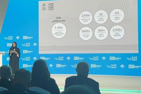 «مركز
      الشباب
      العربي»
      ينجز
      26
      مبادرة
      خلال
      9
      سنوات