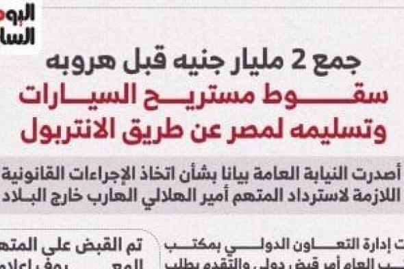 مستريح
السيارات..
مصير
رجل
الأعمال
بعد
حبسه
عامين
بتهمة
النصب