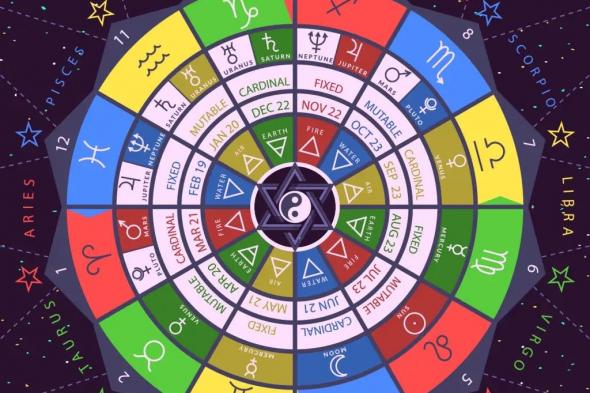 أبراج
اليوم
الاثنين
9
فبراير
2026
العامة
في
الحب
والعمل
والصحة