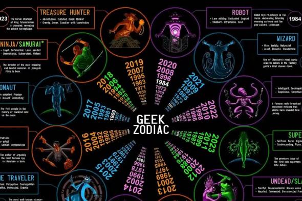 أبراج
اليوم
الأربعاء
11
فبراير
2026
العامة
في
الحب
والعمل
والصحة