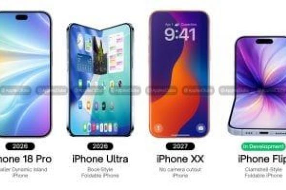 تسريبات
تكشف
ملامح
آيفون
حتى
2027..
Ultra
قابل
للطى
ونسخة
Flip
قيد
التطوير